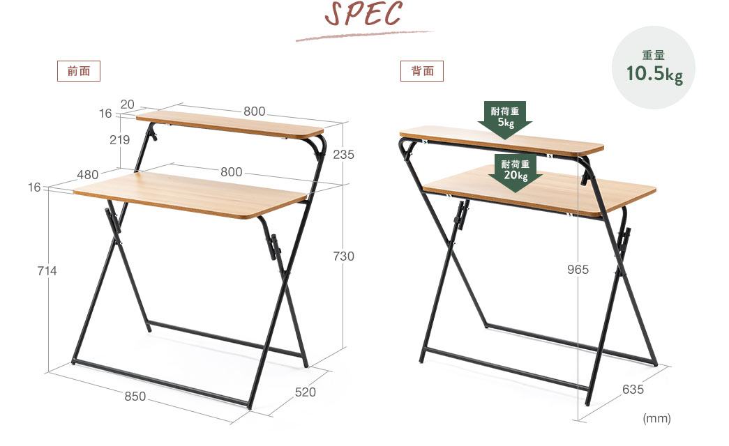 SPEC