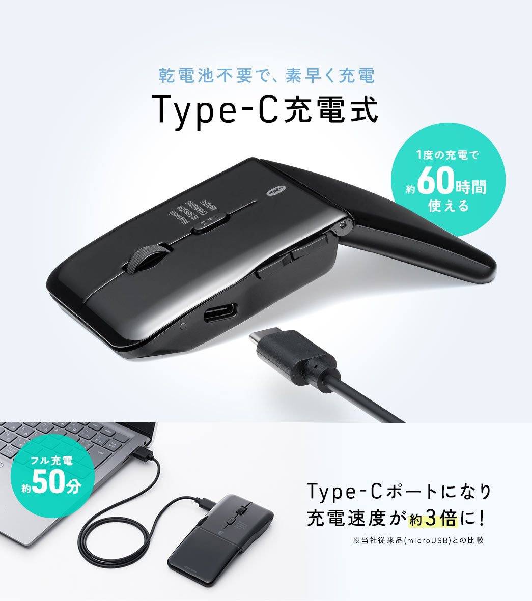 drsvŁAf[dłType-C[dB1x̏[dŖ60ԎgAType-C|[gɂȂ蓖Џ]i(microUSB)Ɣrƃt[d50Ə[dx3{ɂȂ܂B