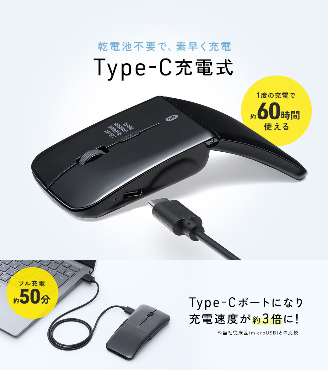 drsvŁAf[dłType-C[dB1x̏[dŖ60ԎgAType-C|[gɂȂ蓖Џ]i(microUSB)Ɣrƃt[d50Ə[dx3{ɂȂ܂B
