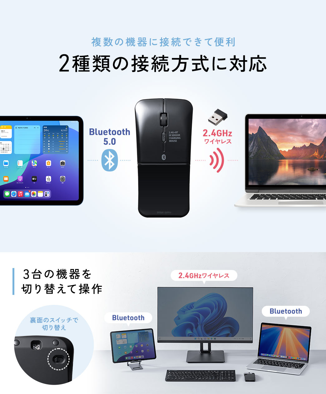 Bluetooth5.0A2.4GHzCX2ނ̐ڑɑΉĂ̂ŕ̋@ɐڑłĕ֗B 3̋@𗠖ʂ̃XCb`Ő؂ւđł܂B