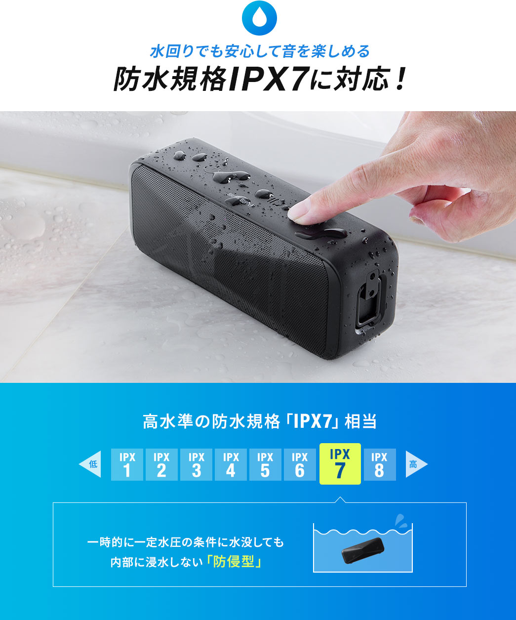 łSĉy߂ hKiIPX7ɑΉI