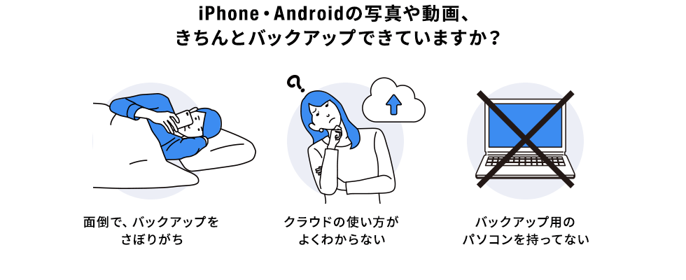 iPhoneEAndroid̎ʐ^⓮AƃobNAbvłĂ܂H