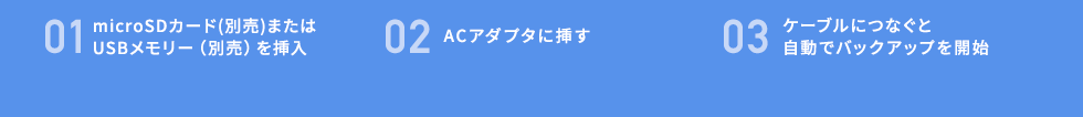 3STEP