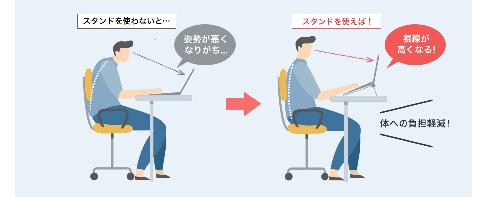 X^hgȂƁcpȂ肪c@X^hg΁IȂÎւ̕SyI
